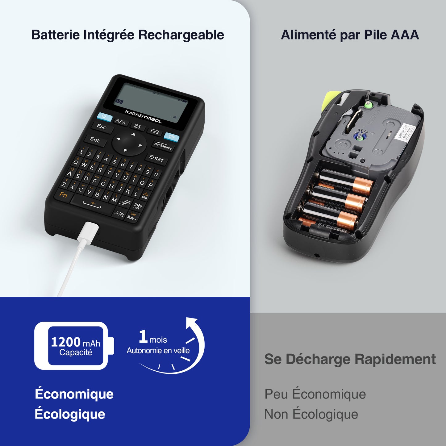 SUPVAN E11 Étiqueteuse Bluetooth Rechargeable Portable, Inclut Étiquettes Autocollantes Durables, Compatible Clavier & Application, Excellent Rapport Qualité-Prix, pour Maison, Bureau, École