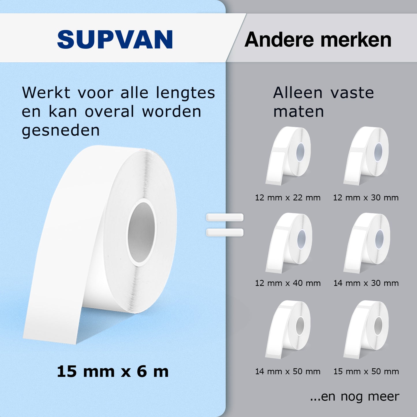 SUPVAN E10 Label Printer with Labels, Self Adhesive Label Printer, Smart Apps 40+ Fonts, 150+ Templates and 700+ Icons, Prints Custom Labels, White