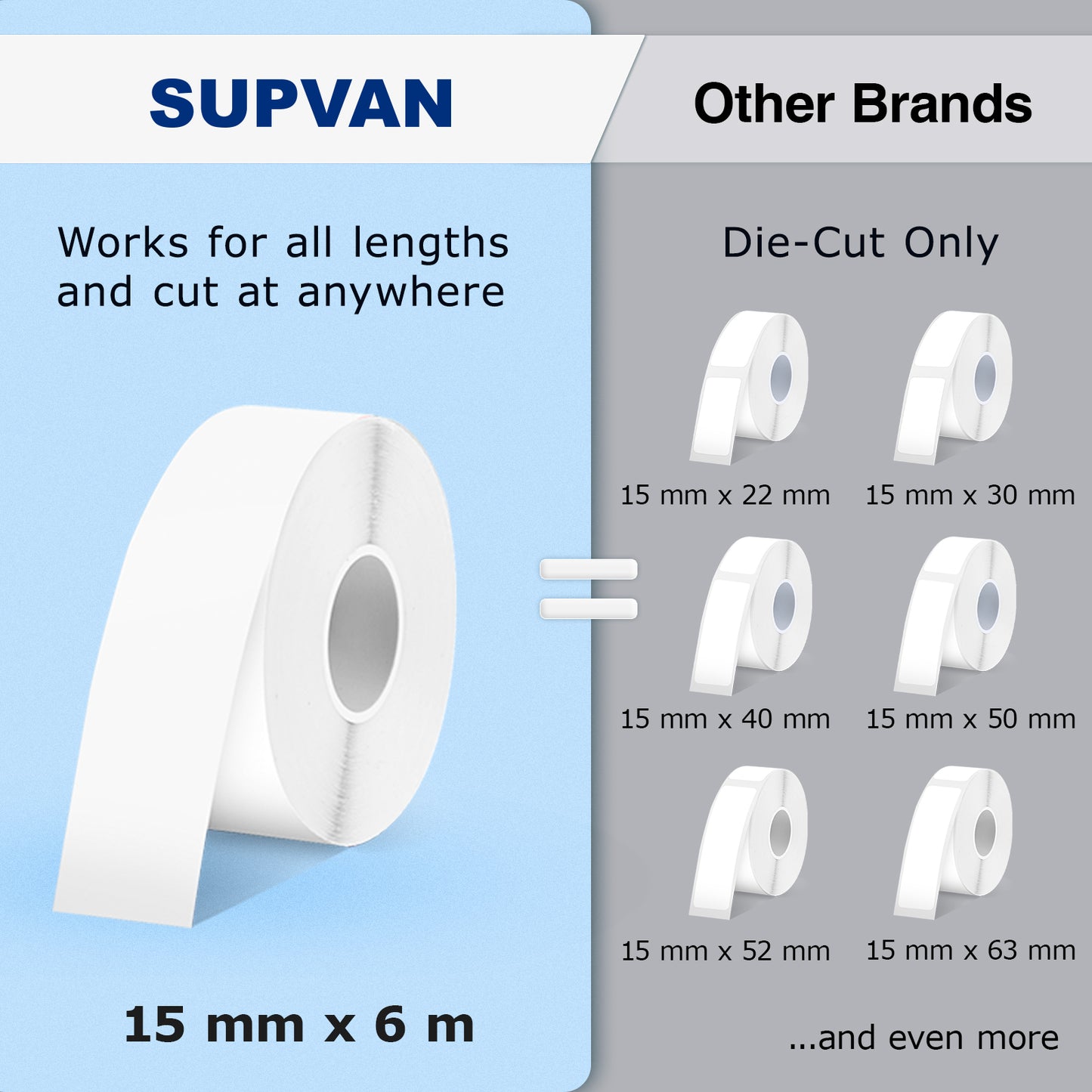 SUPVAN E10 Bluetooth Label Maker Machine with Tape, Black | Fits Continuous & Die-Cut Waterproof Label, Easy App Editing, Rechargeable, Inkless, for School, Home, Kitchen, Office