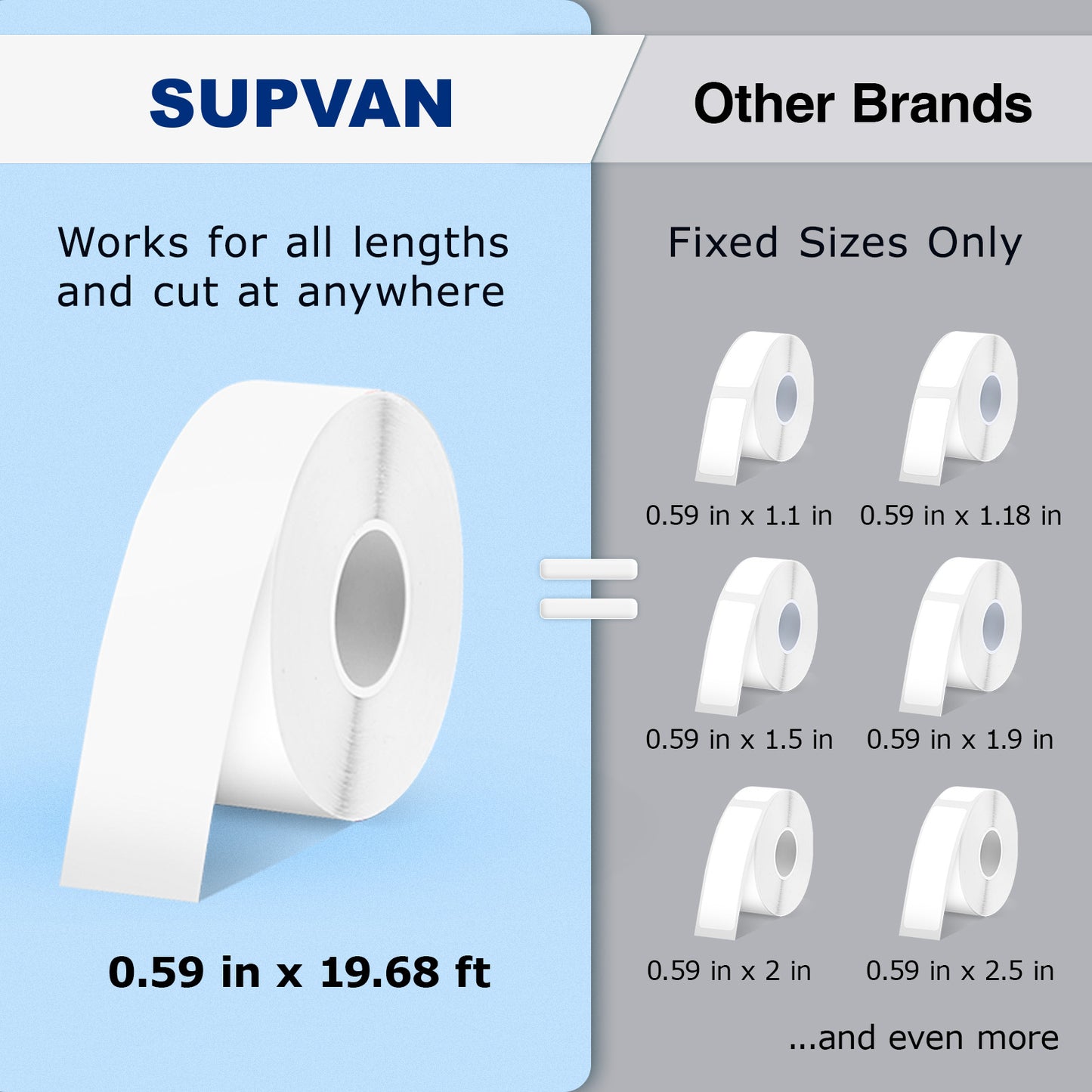 SUPVAN E10 Bluetooth Label Maker Machine with Tape, Green | Fits Continuous & Die-Cut Waterproof Label, Easy App Editing, Rechargeable, Inkless, for School, Home, Kitchen, Office