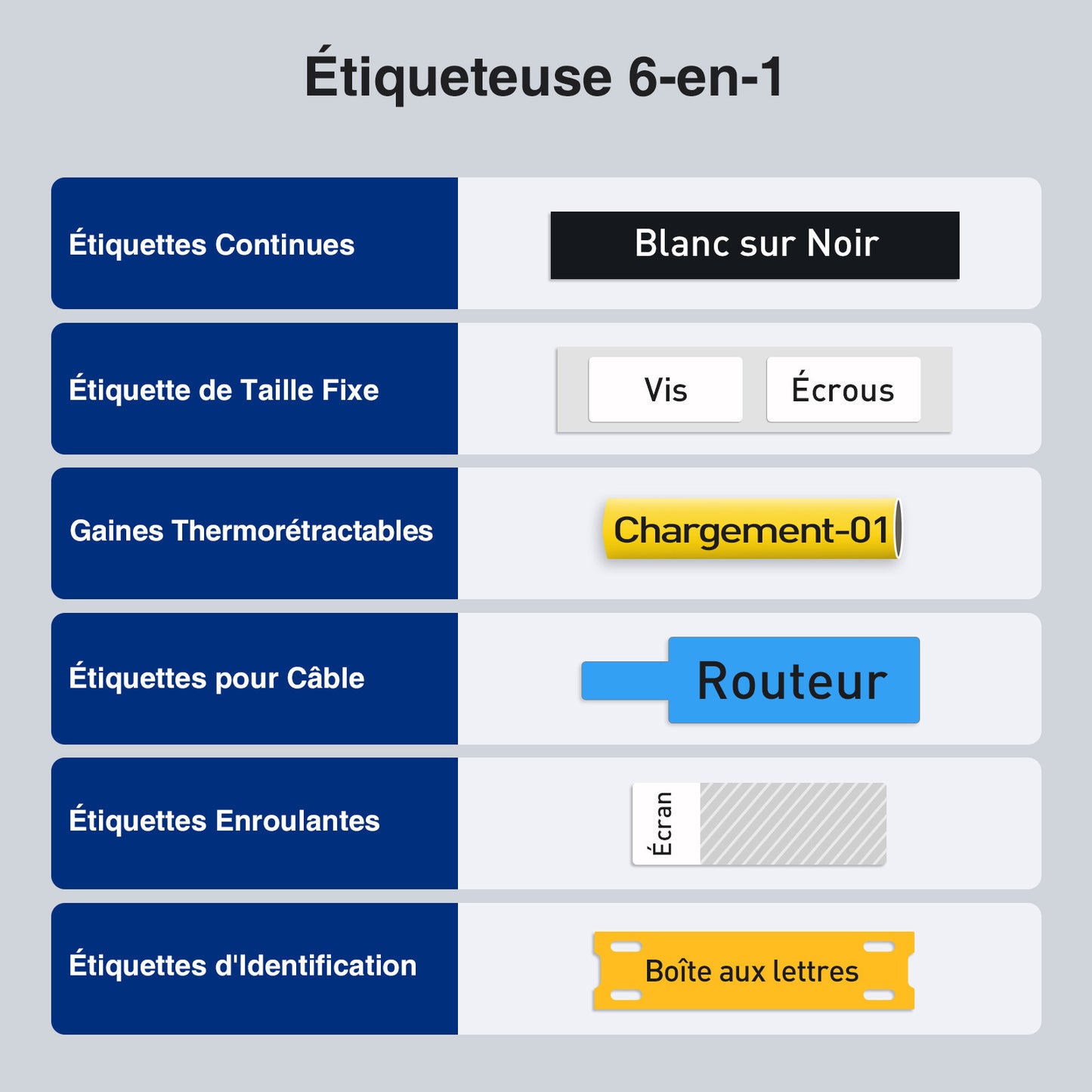 SUPVAN G15M Mini Étiqueteuse Industrielle Portable Rechargeable, inclut Étiquettes Blanches et la Gaine Thermorétractable, Résistante aux UV, pour l'extérieur, l'industrie, l'électricien et l'usine