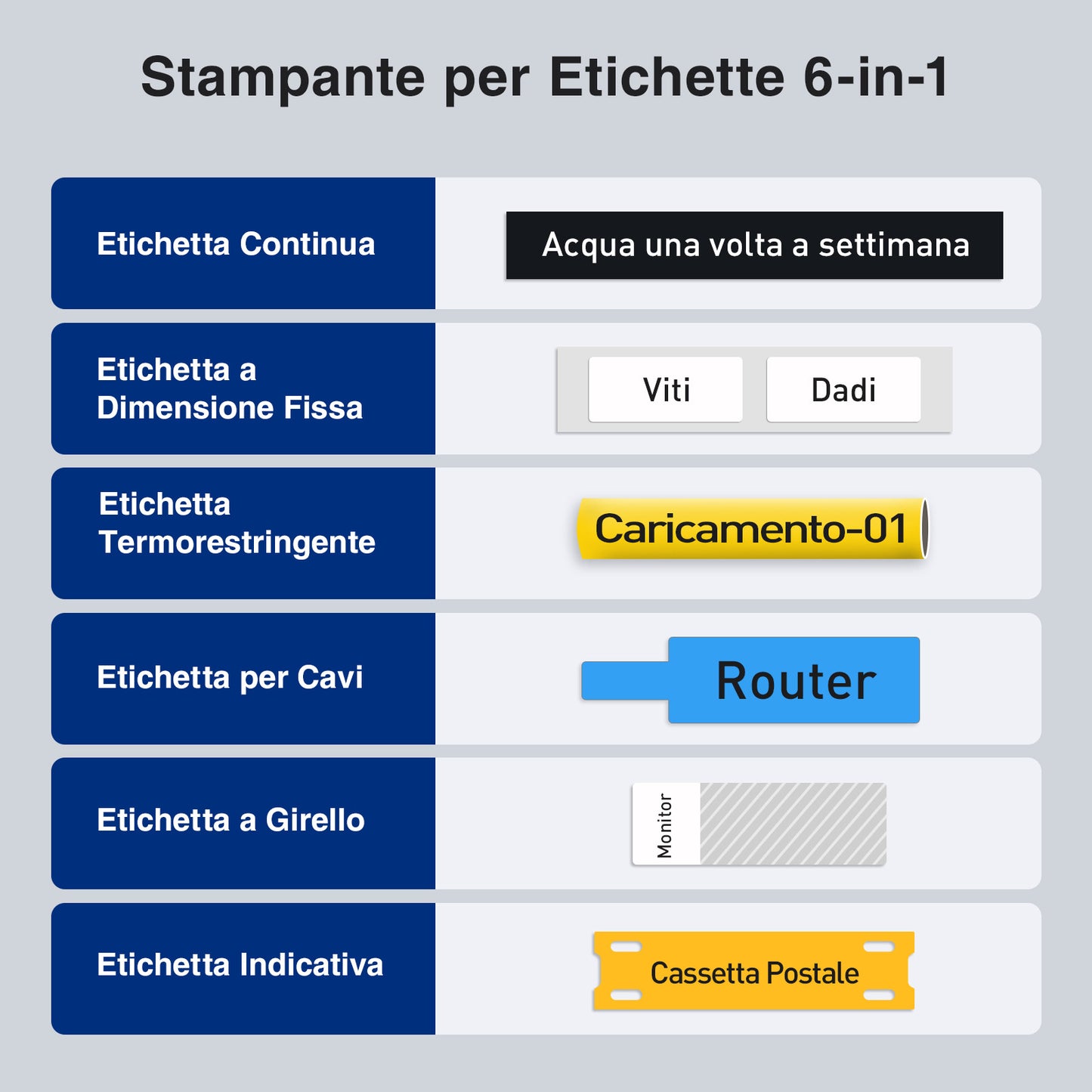 SUPVAN G15M Mini Stampante per Etichette da Tastiera Portatile, Compatibile con Carta 6-15mm/Tubi Termorestringenti/Etichette per Cavi, Batteria Ricaricabile, Ideale per Casa/Ufficio/Industria/Esterno