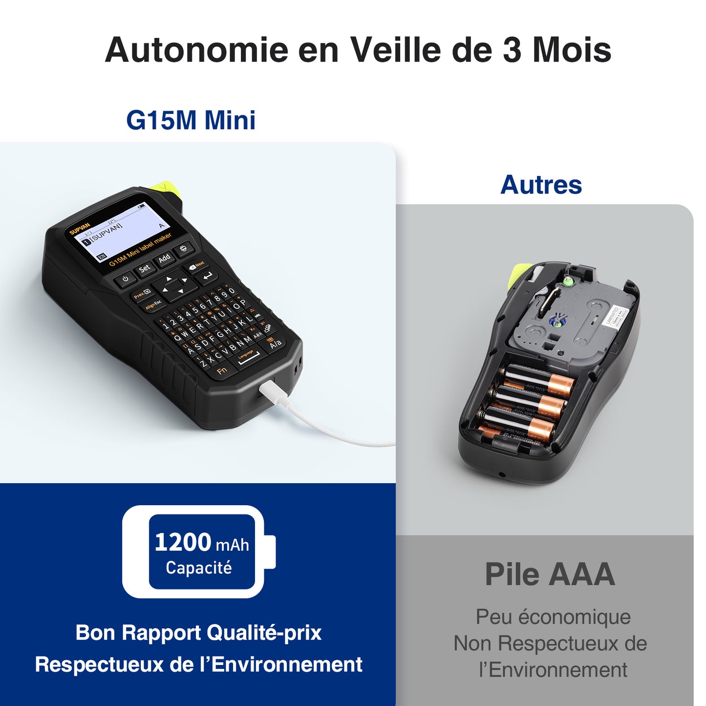 SUPVAN G15M Mini Étiqueteuse Industrielle Portable Rechargeable, inclut Étiquettes Blanches et la Gaine Thermorétractable, Résistante aux UV, pour l'extérieur, l'industrie, l'électricien et l'usine