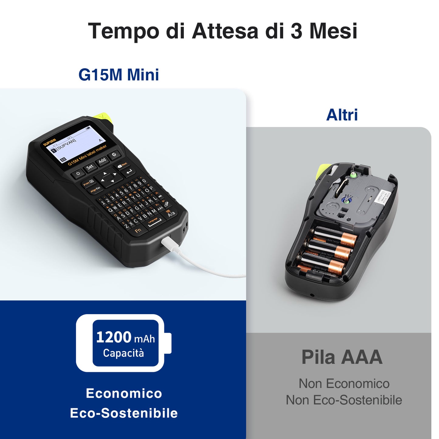 SUPVAN G15M Mini stampante per etichette a trasferimento termico ricaricabile con 4 etichette, distanza minima di 5 mm, per tubo termoretraibile e cavo, perfetta per esterni