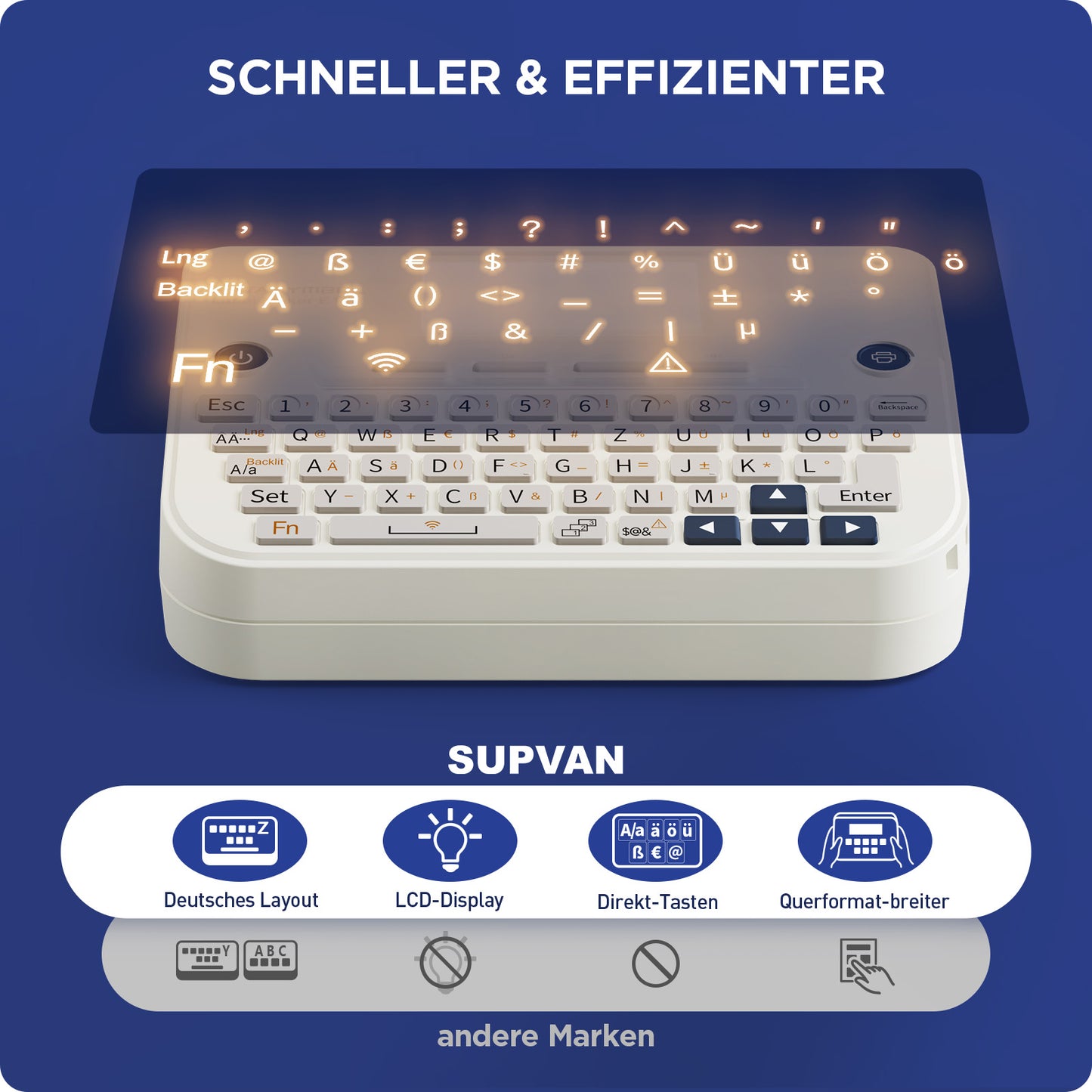 SUPVAN E12 Etikettendrucker, mit QWERTZ Tastatur und Beleuchtetem Grafikdisplay, 4 Rollen Wasserfester Etiketten Selbstklebend für Büro, Schule & Zuhause, Weiß