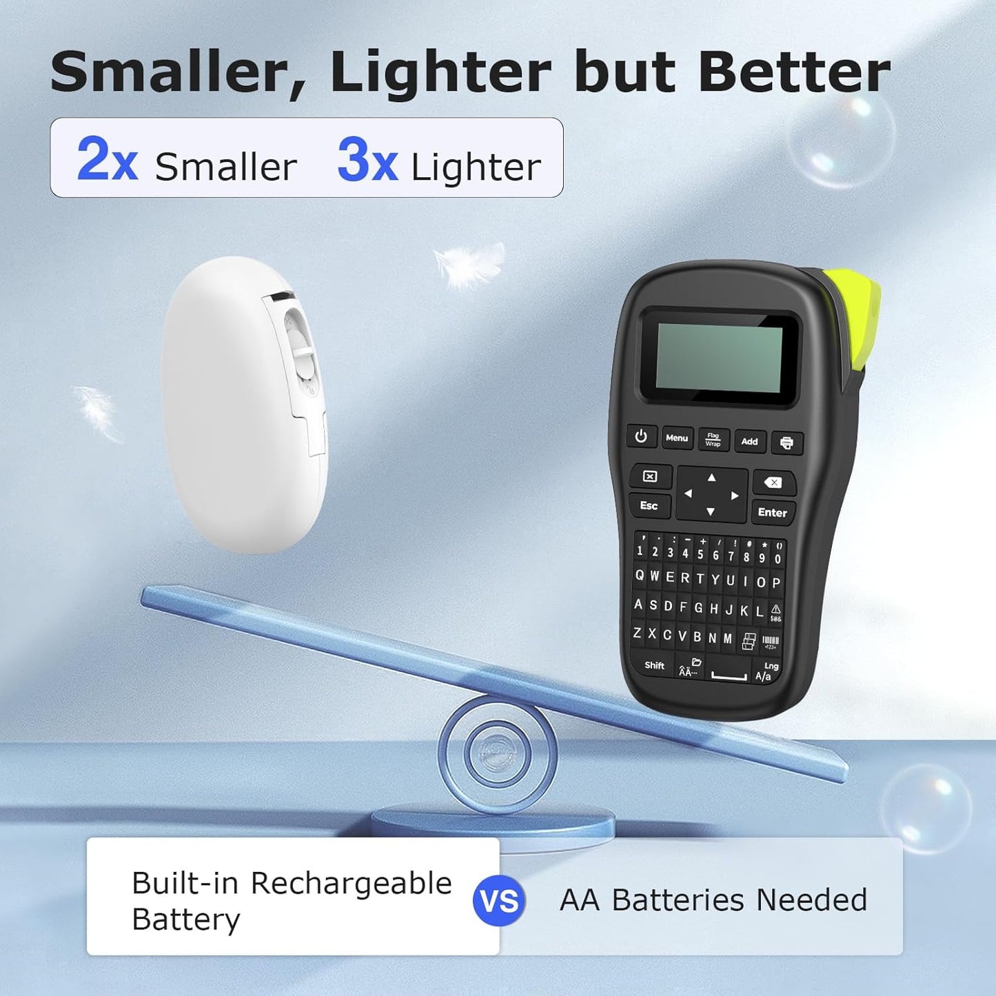 SUPVAN E10 Bluetooth Label Maker Machine with Tape, Continuous Waterproof Label, Versatile App with 30+ Fonts and 660+ Icons, Inkless Labeler for Home, Kitchen, School, Office Organization, White