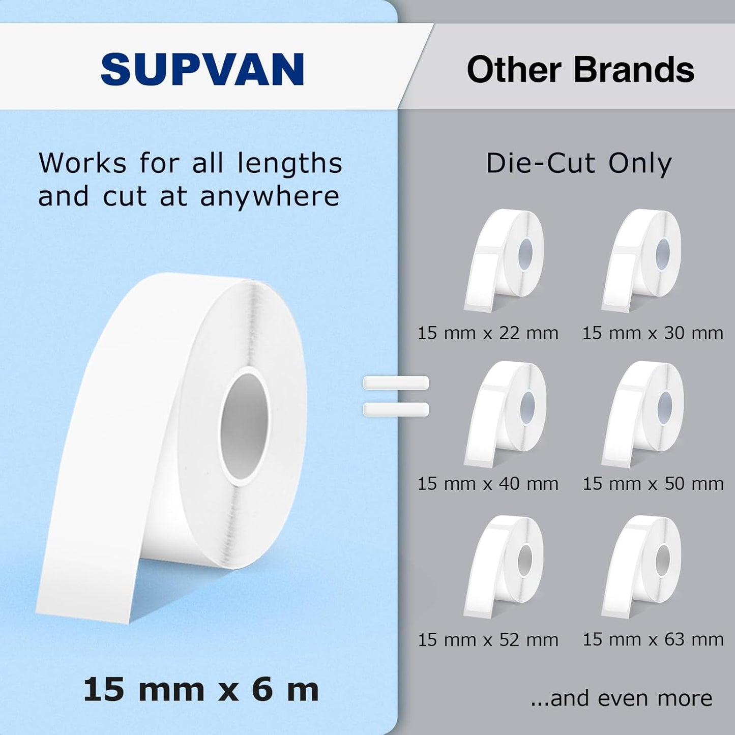 SUPVAN E10 Bluetooth Label Maker Machine with Tape, Continuous Waterproof Label, Versatile App with 30+ Fonts and 660+ Icons, Label Printer for Home, Kitchen, School, Office Organization, Green