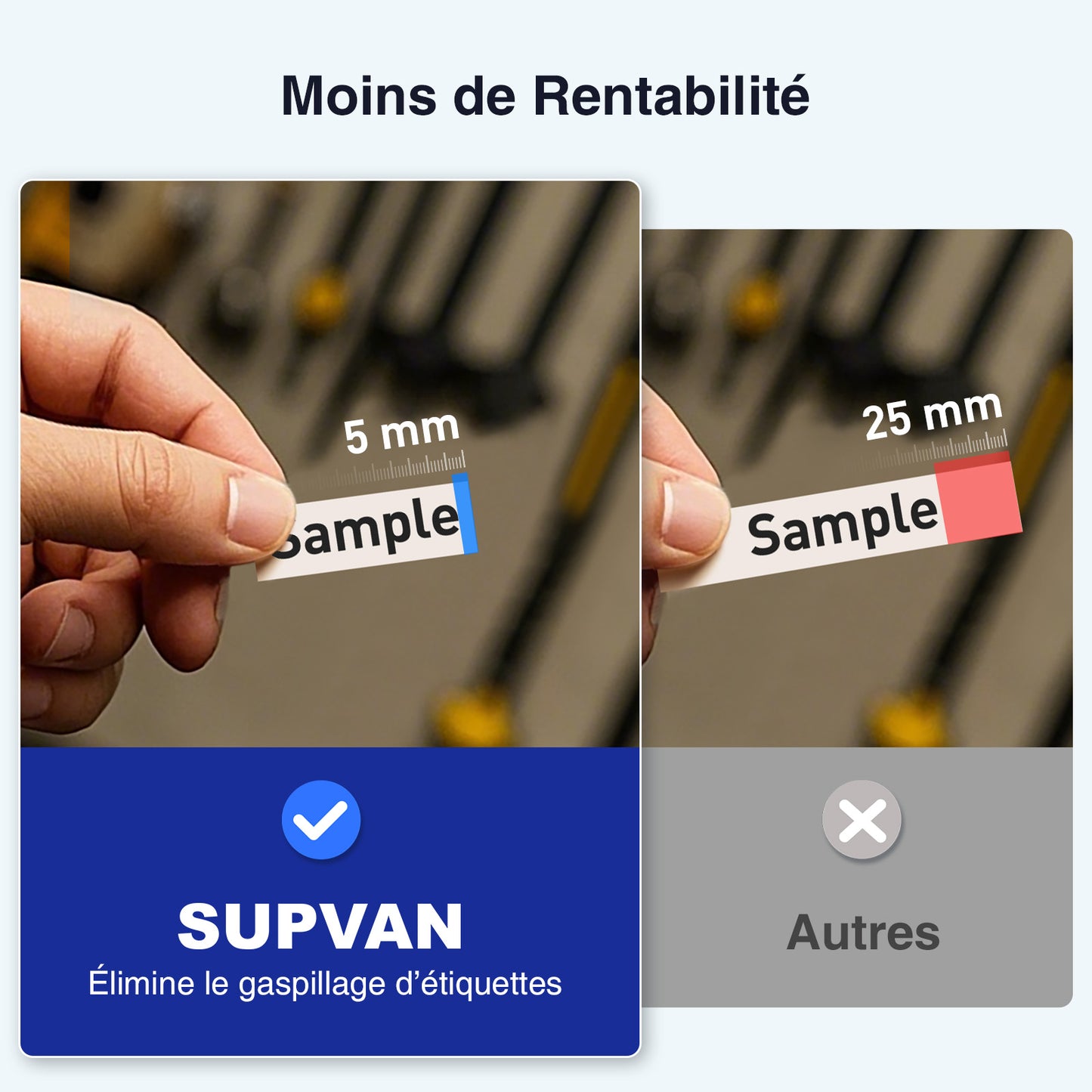 SUPVAN E12 Etiqueteuse,avec Clavier QWERTY, Écran Graphique Rétroéclairé, inclut 4 Rouleaux d'Étiquettes Étanches Autocollantes, pour la Maison, Le Bureau et l'école, Noir