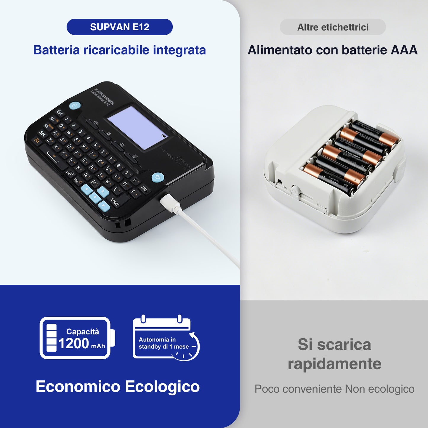 SUPVAN E12 Etichettatrice Tastiera e Bluetooth con Nastro, Nero