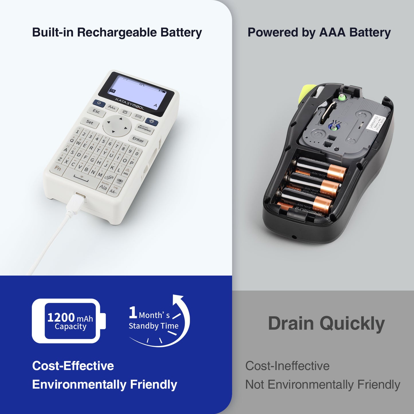 SUPVAN E11 Bluetooth Label Maker Machine with 1 Tape, Backlit Display, Rechargeable, Versatile App with 30+ Fonts and 660+ Icons, Minimal Margin, for Home, Kitchen, Office, School